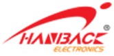 Image gallery marquee